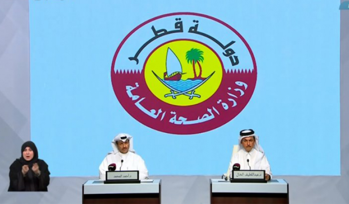 COVID19 Qatar recently witnessed increase in death cases